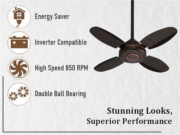 ACTIVA ORNET High Speed 850 RPM 4 Blades (600MM) Anti DUST Coating Ceiling Fan 2 Year Warranty (Smoke Brown)