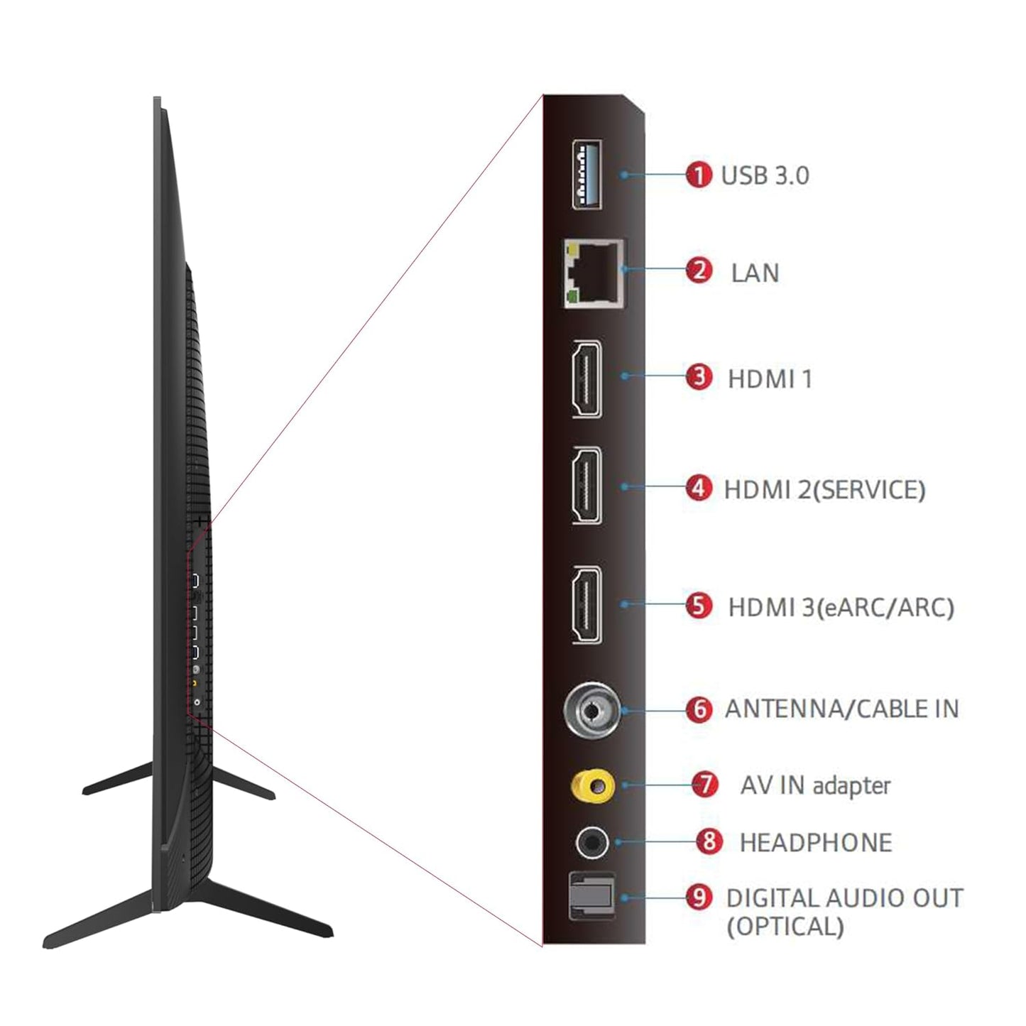 TCL 139 cm (55 inches) 4K Ultra HD Smart QLED Google TV 55P71B Pro (Black)