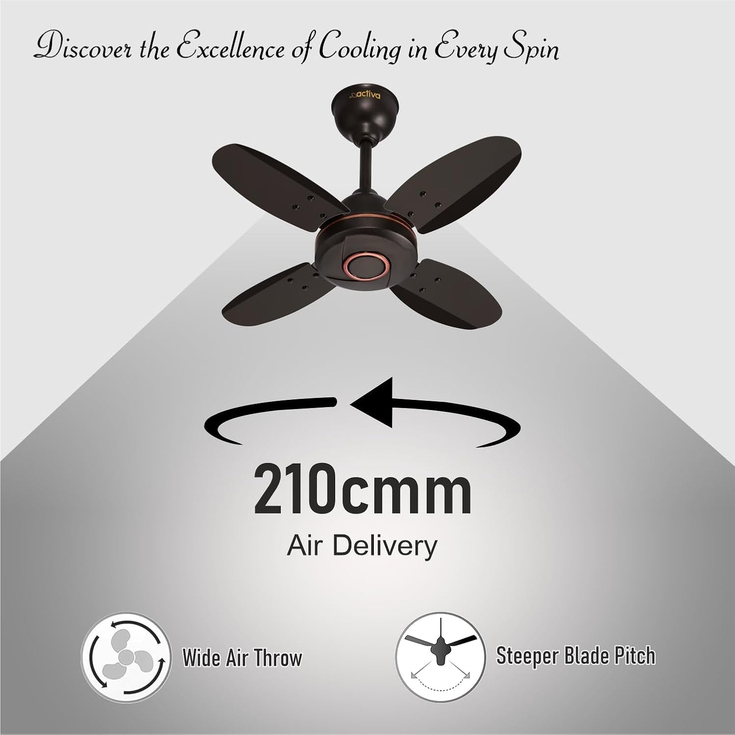ACTIVA ORNET High Speed 850 RPM 4 Blades (600MM) Anti DUST Coating Ceiling Fan 2 Year Warranty (Smoke Brown)