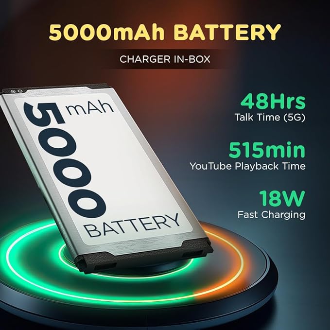 Lava Blaze 3 5G (Glass Blue, 6GB+128GB) | Segment's Fastest 5G Smartphone | Dimensity 6300 Processor | 90Hz Display | 50MP+2MP AI Camera with Vibe Light | 5000 mAh | Special Discount on All Banks