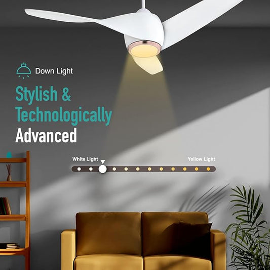 KUHL Twist L3 1320 mm 65% Power Saving BLDC Ceiling Fan | BEE 5 Star Rated & ISI Marked | High Air Flow|5Year Warranty on Motor By Brand | Free Installation | IoT – Operate via Mobile & Alexa | White