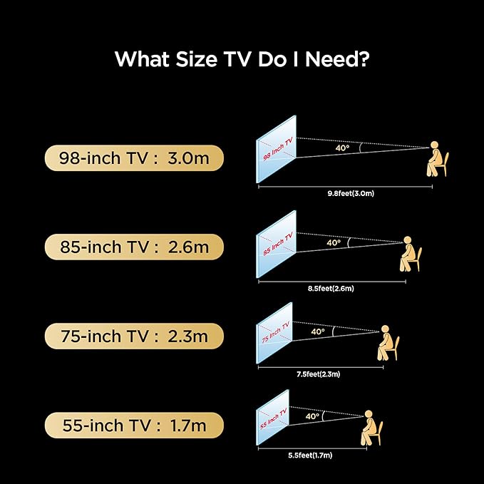 TCL 139 cm (55 inches) 4K Ultra HD Smart QLED Google TV 55P71B Pro (Black)