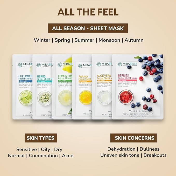 MIRABELLE COSMETICS KOREA Fairness Facial Mask (Aloe Vera, Berries, Cucumber, Herbs, Lemon, Papaya) -Combo Pack of 6