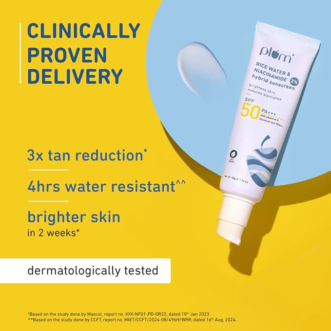 Plum 2% Niacinamide & Rice Water Sunscreen SPF 50 PA+++ | for Oily, Dry & Combination Skin | UVA/UVB Protection | Reduces Tan & Brightens Skin | No White Cast & Non-Sticky | for Women & Men | 50g