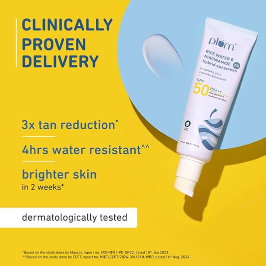 Plum 2% Niacinamide & Rice Water Sunscreen SPF 50 PA+++ | for Oily, Dry & Combination Skin | UVA/UVB Protection | Reduces Tan & Brightens Skin | No White Cast & Non-Sticky | for Women & Men | 50g