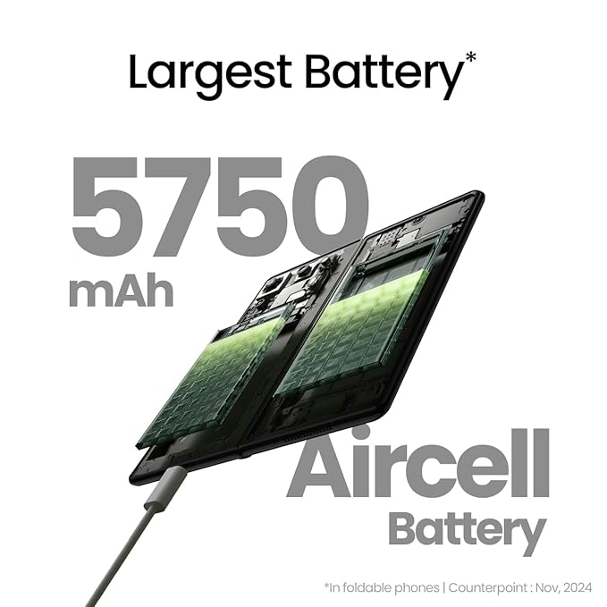 Tecno Phantom V Fold 2 (Karst Green, 12GB+512GB) | Strongest Fold Ever | Largest Battery in Fold Segment-5750mAh | Segment Largest Display | Rear - Triple 50MP Camera with OIS | 70W Fast Charger
