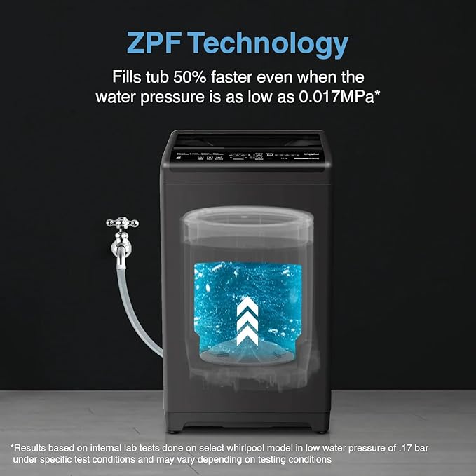 LG 8 Kg 5 Star Smart Inverter Technology Fully Automatic Top Load Washing Machine (2025 Model, T80VBMB4Z, Turbodrum, Auto Prewash, Stainless Steel drum, LED Display, Smart Diagnosis, Middle Black)