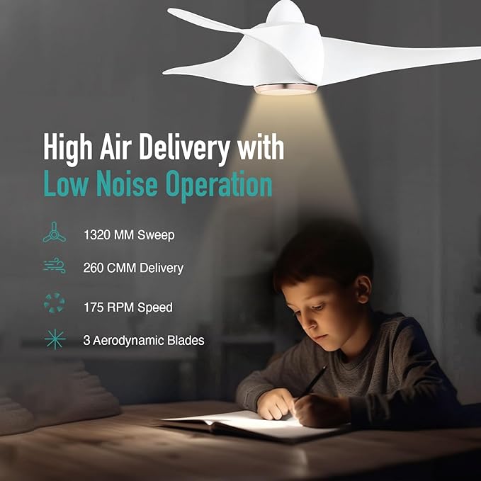 KUHL Twist L3 1320 mm 65% Power Saving BLDC Ceiling Fan | BEE 5 Star Rated & ISI Marked | High Air Flow|5Year Warranty on Motor By Brand | Free Installation | IoT – Operate via Mobile & Alexa | White