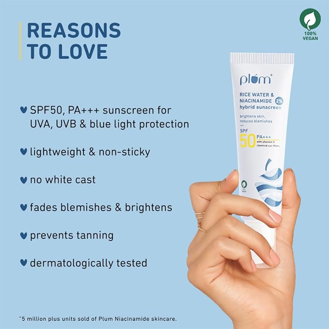 Plum 2% Niacinamide & Rice Water Sunscreen SPF 50 PA+++ | for Oily, Dry & Combination Skin | UVA/UVB Protection | Reduces Tan & Brightens Skin | No White Cast & Non-Sticky | for Women & Men | 50g
