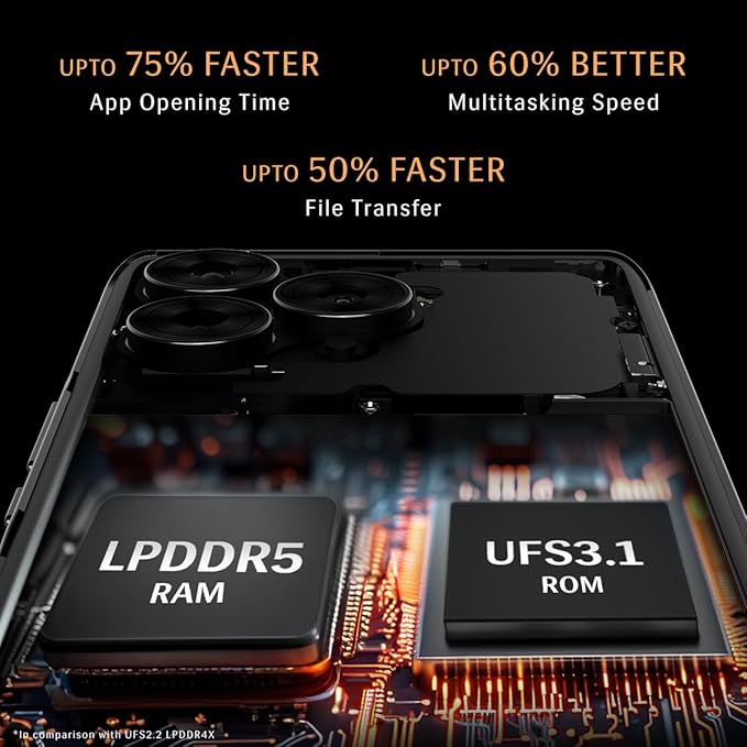 Lava Blaze Curve 5G (Glass Iron, 8GB LPDDR5 RAM, UFS 3.1 128GB Storage) | 120Hz Curved Amoled Display |2.6GHz Dimensity 7050 6nm Processor | 64 MP Primary Sony Sensor