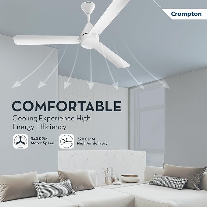 Crompton Energion Hyperjet 1200mm BLDC Ceiling Fan | Point Anywhere Remote Control | BEE 5 Star Rated Energy Efficient | Superior Air Delivery | Anti-Rust | 2 Year Manufacturer Warranty | Opal White