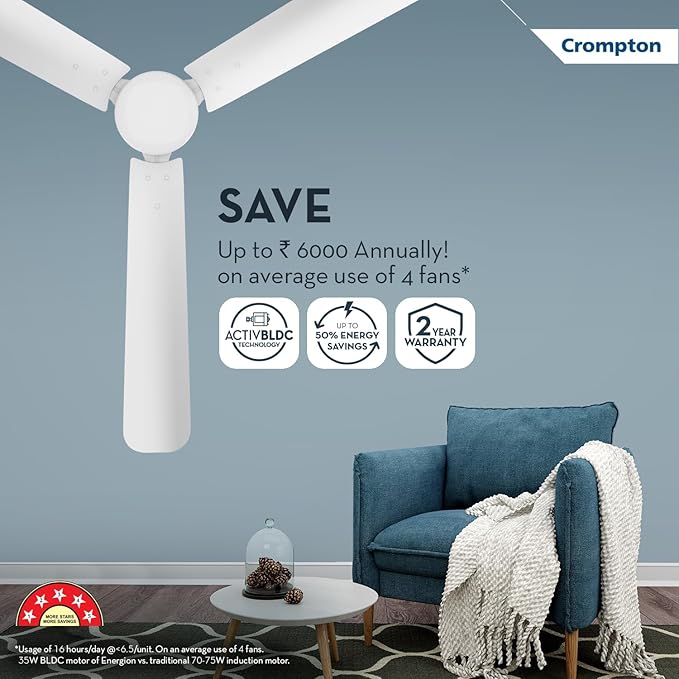 Crompton Energion Hyperjet 1200mm BLDC Ceiling Fan | Point Anywhere Remote Control | BEE 5 Star Rated Energy Efficient | Superior Air Delivery | Anti-Rust | 2 Year Manufacturer Warranty | Opal White