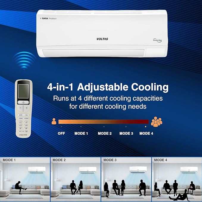 Voltas 1.5 ton 3 Star, Inverter Split AC (Copper, 4-in-1 Adjustable Mode, Anti-dust Filter, 183V Vectra CAW, White)