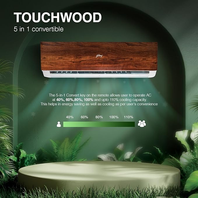 Godrej 1.5 Ton 3 Star, 5 Years Comprehensive Warranty, 5-In-1 Convertible Cooling, Wood Finish, Inverter Split AC (Copper, 4 Way Air Swing, AC 1.5T SIC 18VTC3 WYB TK, Teak Wood)