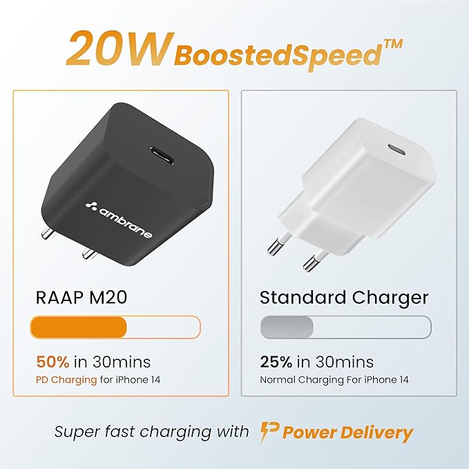 Ambrane 20W Type C Mobile Charger Adapter, Fast Charging for Android, iPhone 16/15/14/13/12/11/X (Pro,/Plus/Max Series), Samsung, Google Pixel & Oppo,Vivo Other Type C Enabled Devices, (M20,Black)