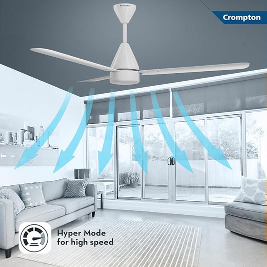 Crompton Energion Hyperjet 1200mm BLDC Ceiling Fan | Point Anywhere Remote Control | BEE 5 Star Rated Energy Efficient | Superior Air Delivery | Anti-Rust | 2 Year Manufacturer Warranty | Opal White