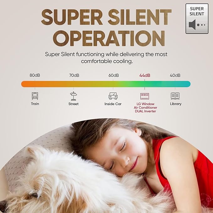 LG 1.5 Ton 3 Star DUAL Inverter Window AC (Copper, Convertible 4-in-1 cooling, 4 Way Air Swing, HD Filter, UW-Q18WUXA, White)
