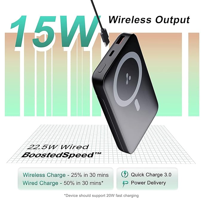 Ambrane 10000mAh Magnetic Wireless Power Bank with Stand, 15W Wireless Fast Charging, Compact 22.5W PD Wired Charger, Compatible with iPhone 12/13/14/15 & Other Wireless Devices (Aerosync PB10,Black)