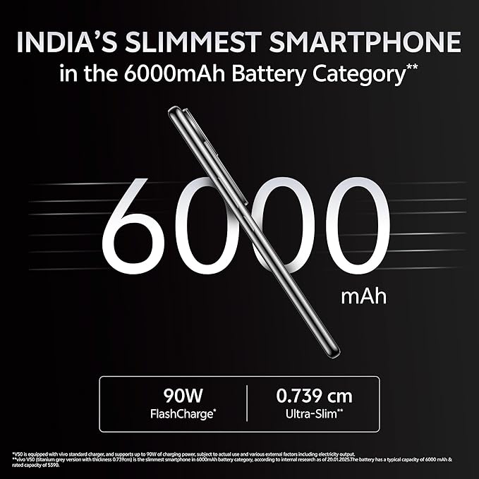 Vivo V50 5G (Titanium Grey, 8GB RAM, 256GB Storage)