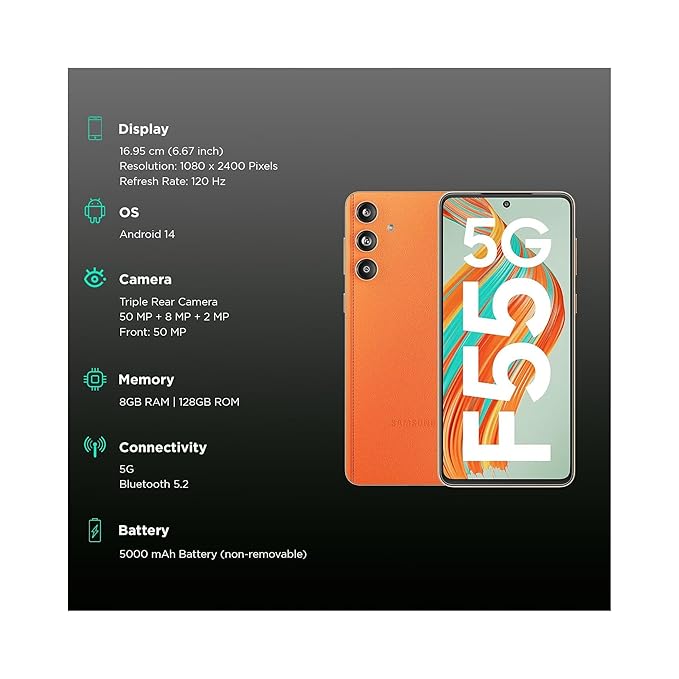 Samsung Galaxy F55 5G (Raisin Black, 256 GB) (8 GB RAM)