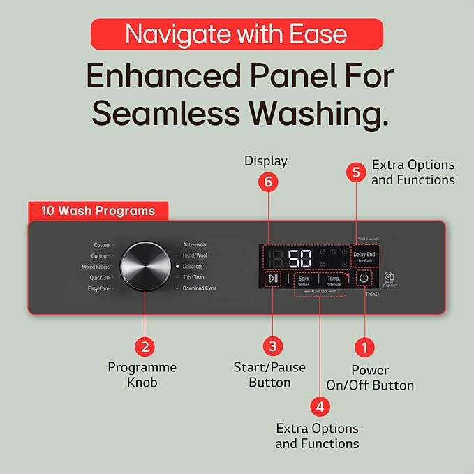 LG 8 Kg, 5 Star, Wi-Fi, Direct Drive Technology, Steam Wash, 6 Motion DD, Fully-Automatic Front Load Washing Machine (FHB1208Z4M, Allergy Care, In-Built Heater, Touch Panel, 2024 model, Middle Black)