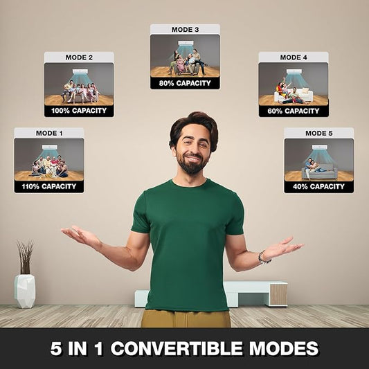 Godrej 1 Ton 3 Star, 5 Years Comprehensive Warranty, 5-In-1 Convertible Cooling, Inverter Split AC (Copper, I-Sense Technology, AC 1T EI 12TINV3R32-GWA Split, White)