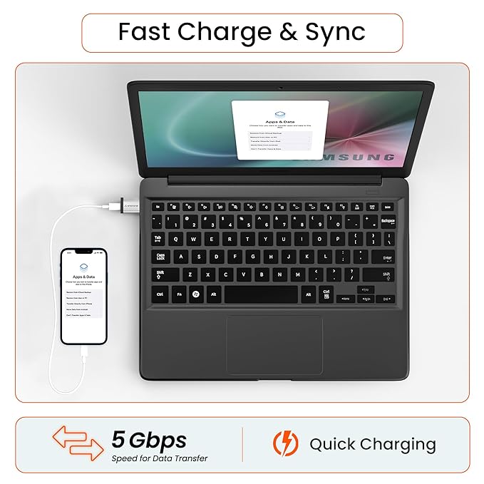 AMBRANE USB Type C Female to USB Male OTG Adapter with 5 Gbps High-Speed Data Transfer, Compatible with Laptops, Tablets, Smartphone, Chargers and More Devices (AOTG-A1, Grey)