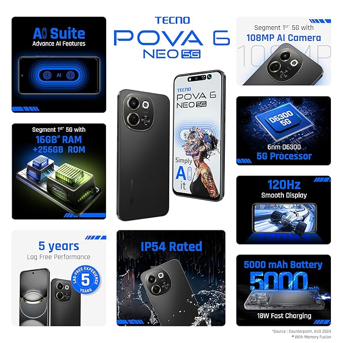 TECNO POVA 6 NEO 5G (Midnight Shadow, 8GB+256GB) | Advanced AI Features | 108MP Ultra Clear AI Camera | D6300 Powerful Processor | 5 Year Lag Free Fluency | 5000 mAh Battery | InBuilt Infrared and NFC