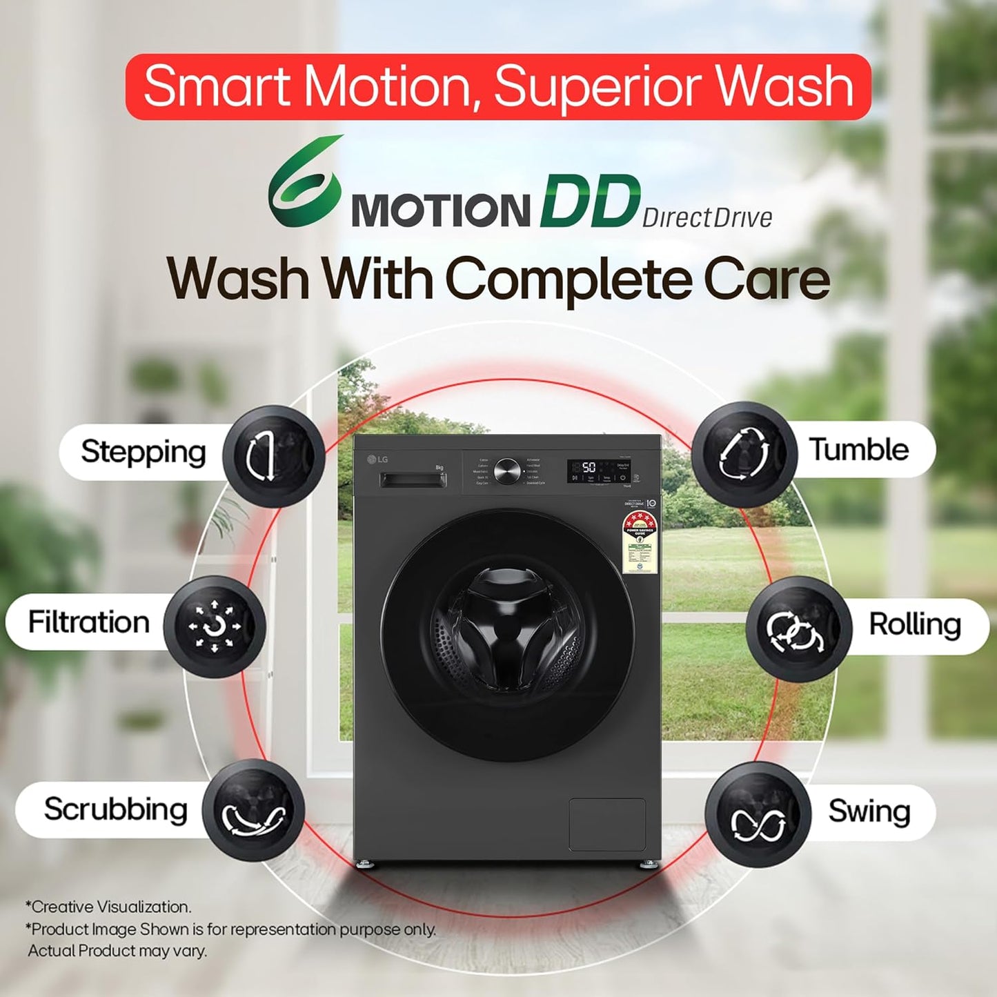 LG 8 Kg, 5 Star, Wi-Fi, Direct Drive Technology, Steam Wash, 6 Motion DD, Fully-Automatic Front Load Washing Machine (FHB1208Z4M, Allergy Care, In-Built Heater, Touch Panel, 2024 model, Middle Black)