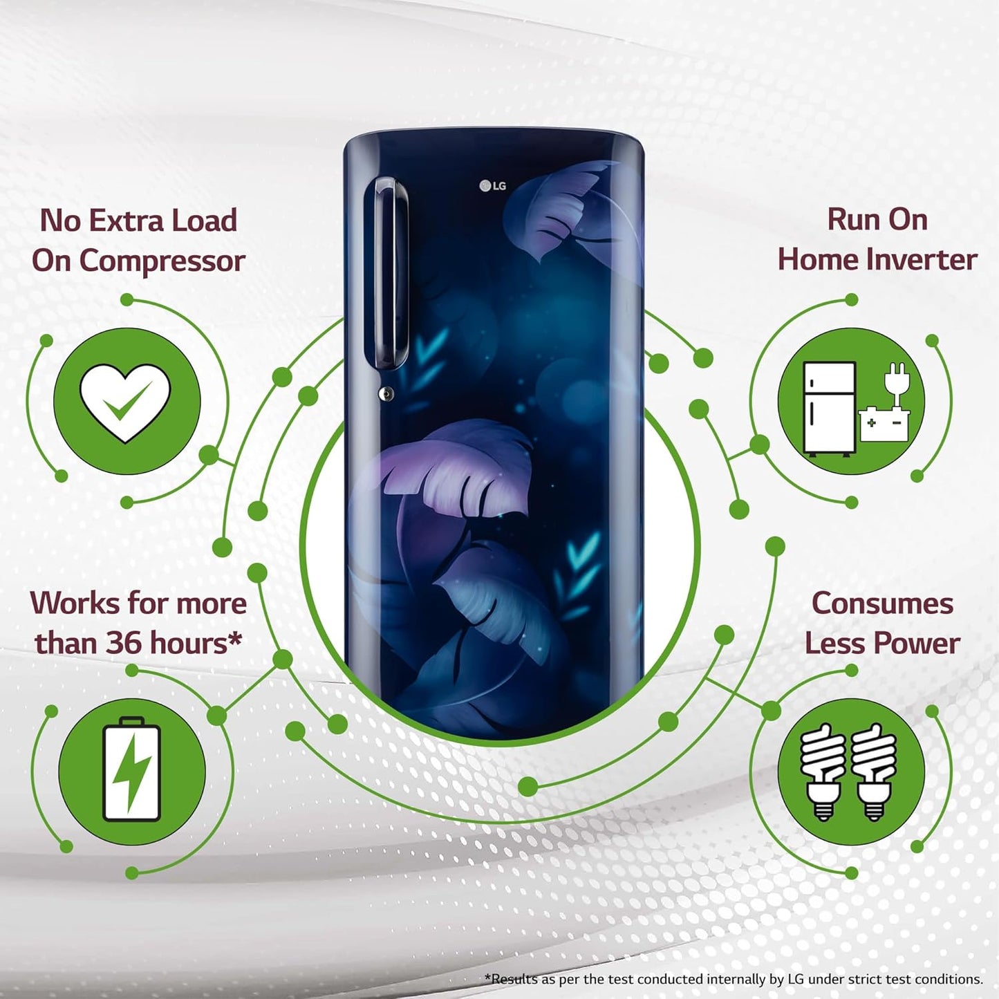 LG 185 L 5 Star Direct Cool Smart Inverter Compressor Single Door Refrigerator (GL-D201ABIU, Blue ILAN, Moist N Fresh, Auto Smart Connect with Base Stand Drawer)