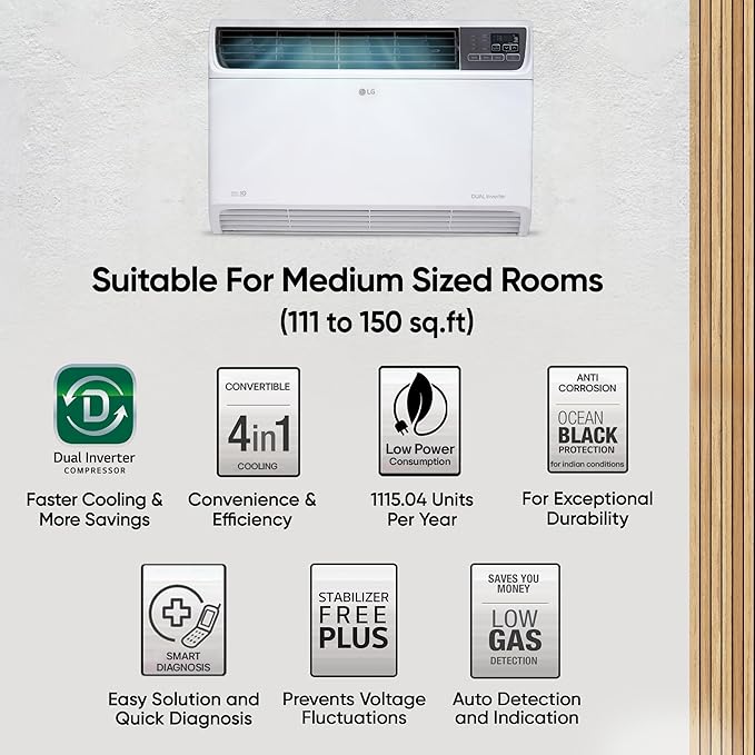 LG 1.5 Ton 3 Star DUAL Inverter Window AC (Copper, Convertible 4-in-1 cooling, 4 Way Air Swing, HD Filter, UW-Q18WUXA, White)