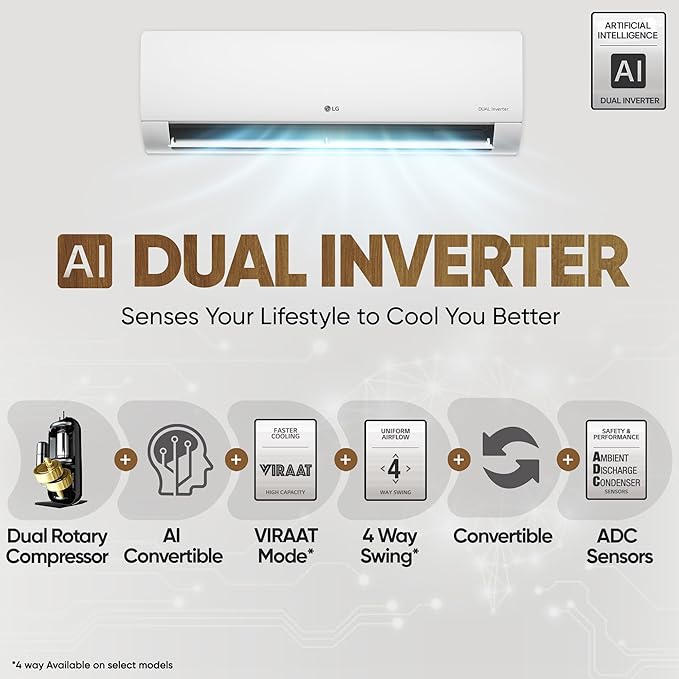 LG 1 Ton 4 Star DUAL Inverter Split AC (Copper, AI Convertible 6-in-1 with VIRAAT Mode, Faster Cooling & Energy Saving, 4 Way Swing, HD Filter with AntiVirus Protection, US-Q13JNYE, White)